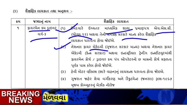 new Gujarat government Bharti 2021 ||municipal corporation Bharti 2021| JMC 2021| driver Bharti 202 смотреть онлайн