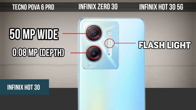 Tecno Pova 6 Pro 5g Vs Infinix Zero 30 5g Vs Infinix Hot 30 5g смотреть онлайн