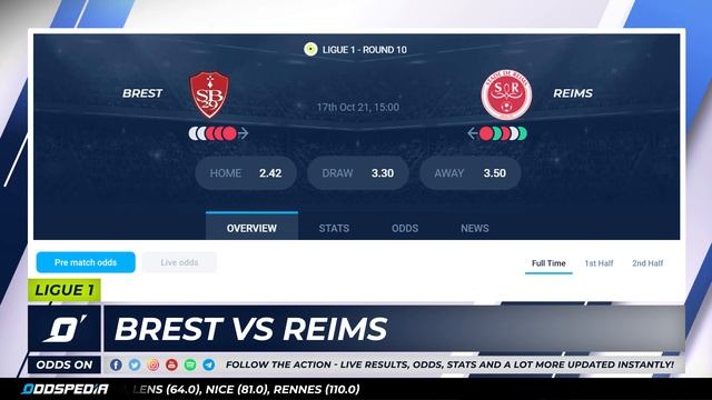 Odds On: Ligue 1 - Matchday 10 - Free Football Betting Tips, Picks & Predictions смотреть онлайн