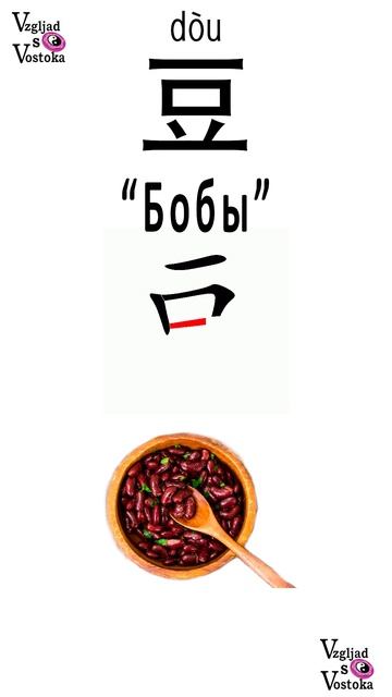 КИТАЙСКИЙ ЯЗЫК _151 Китайские иероглифы,китайский самостоятельно,китайский с нуля,учебник китайског смотреть онлайн