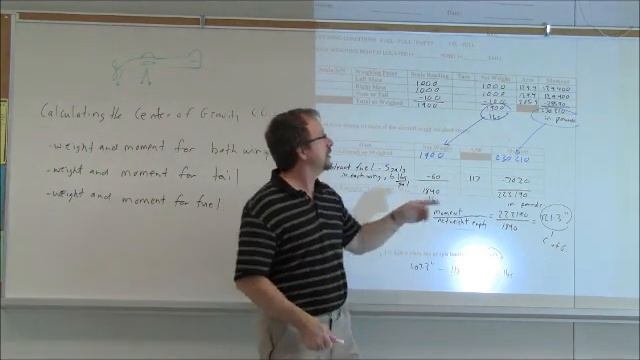 Weighing an Aircraft Calculating Center of Gravity смотреть онлайн