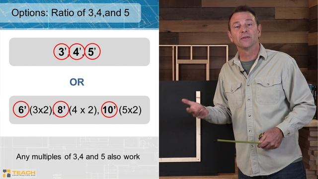 Learn About How To Measure For Square In Construction - TEACH Construction Trades Training Video