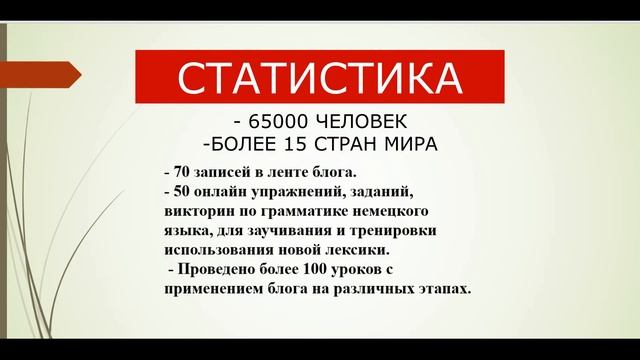 Презентация блога учителя немецкого языка смотреть онлайн