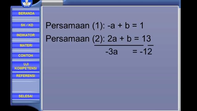 Teorema Faktor (Faktor Dan Akar Suku Banyak) - Matematika Peminatan Kelas XI