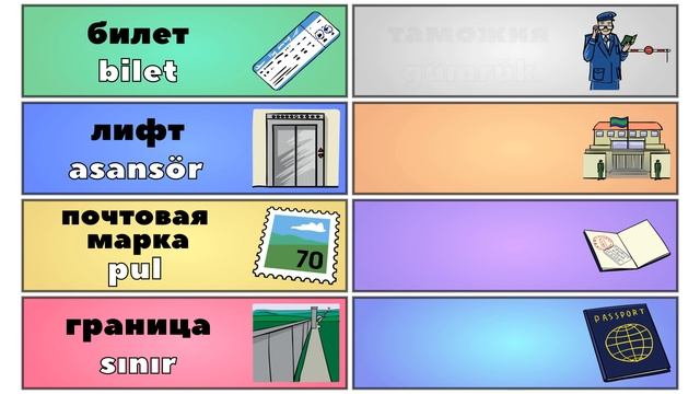Урок 5. Путешествие | Турецкий язык с нуля смотреть онлайн