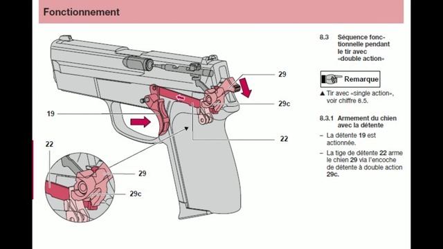 PRESENTATION DU SIG SP 2009 смотреть онлайн