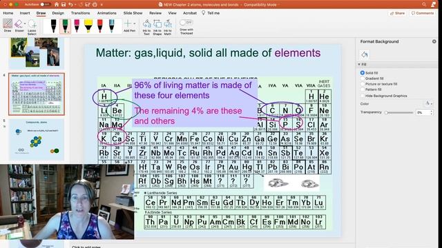 The periodic Table смотреть онлайн