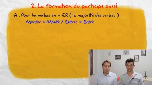 Le passé composé avec être. смотреть онлайн