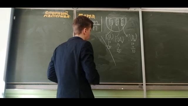 Теории вероятностей (Часть 1)