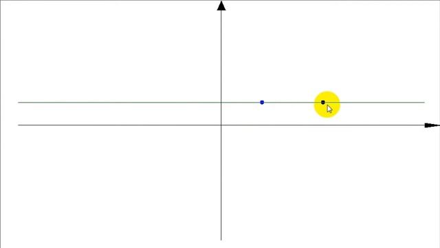 Специальная теория относительности | пространственноподобный интервал