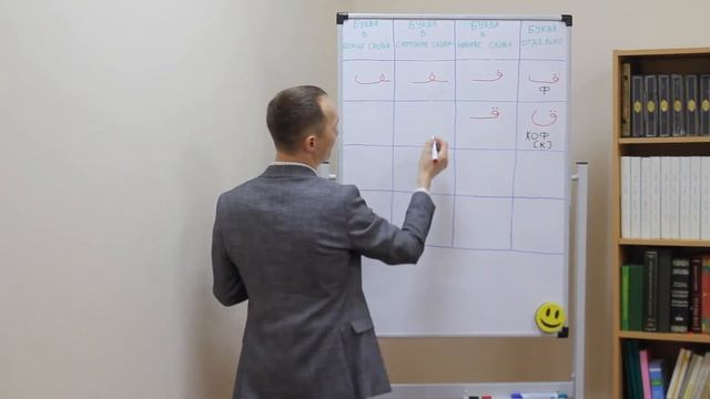 арабский язык буквы ف ق ك смотреть онлайн