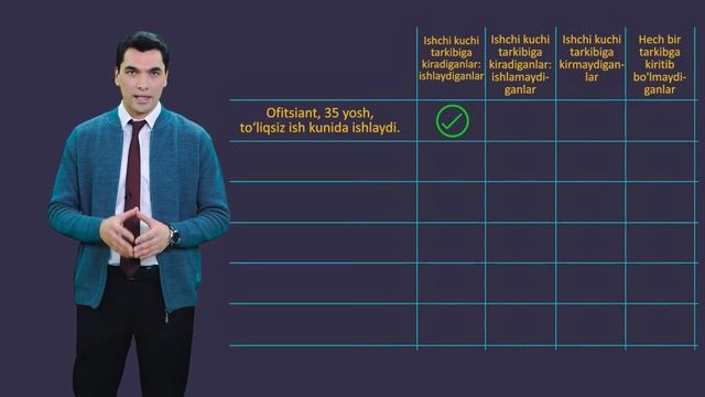 O‘qish Savodxonligi – Ishchi Kuchi (uz)
