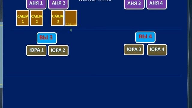 ВОЗМОЖНОСТИ БЕЗ ГРАНИЦ смотреть онлайн
