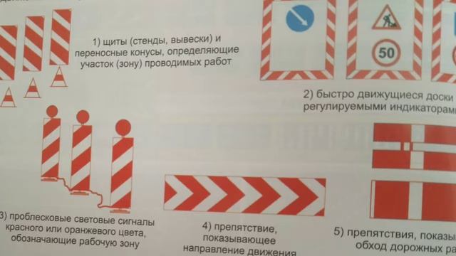 Знаки дорожных работ(Аудиоинструкция по правилам дорожного движения)(Статья 71) смотреть онлайн