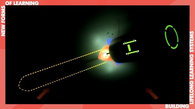 Soldamatic – New forms of learning смотреть онлайн