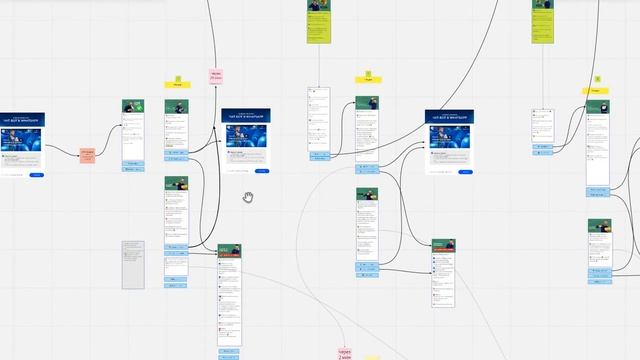 Обзор структуры Марафона 4,0 Миро смотреть онлайн