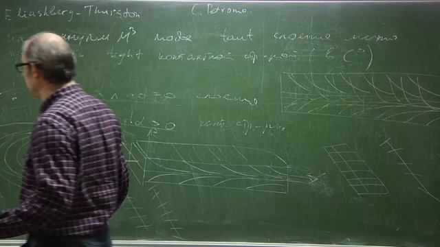 Лекция 14 | Двумерные слоения на трехмерных многообразиях | Иван Дынников смотреть онлайн