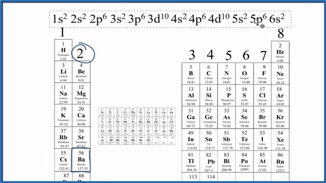 How To Find The Valence Electrons For Barium (Ba)