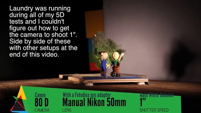 How to Get Rid of Flicker in Stop Motion Animation смотреть онлайн