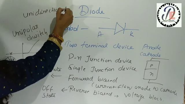 What is Diode смотреть онлайн