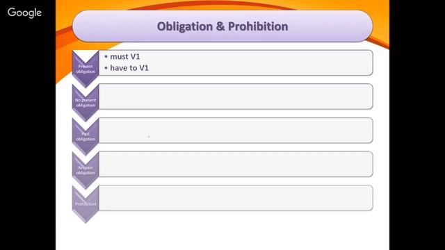 Modals смотреть онлайн