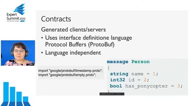 API Styles in NET Core - Joanna Lamch ⌨ devradio смотреть онлайн