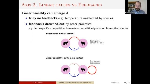 MATTHIEU BARBIER:A MAP OF THEORETICAL BRIDGES&EMPIRICAL LANDMARKS FOR MANY-SPECIES COMMUNITY ECOLOG смотреть онлайн