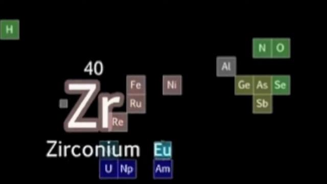 Periodic Table Song смотреть онлайн