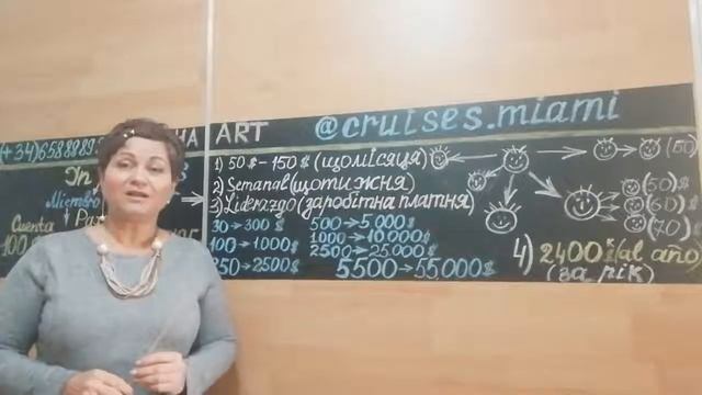 InCruises — Ukrainian Language — українська мова презентація