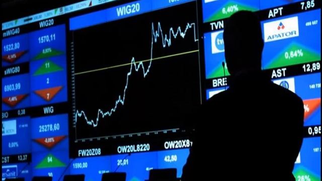 Технический анализ: основы и теория технического анализа