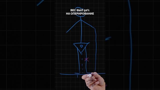 Как ходить на костылях? смотреть онлайн
