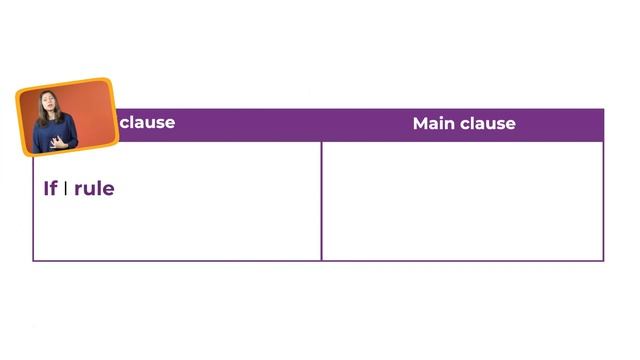 Language in Action 5 3 смотреть онлайн