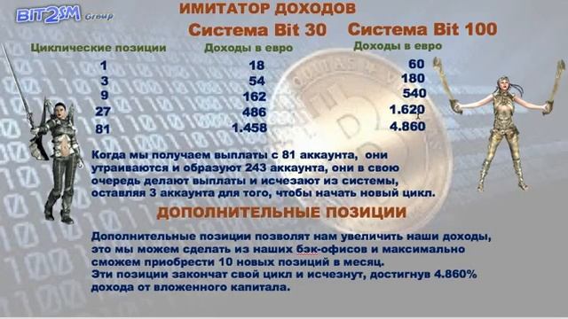 Bit2SM Group Первая Презентация на русском языке 31 08 17 1 смотреть онлайн