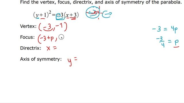 Parabola Focus, Vertex, Directrix Problems Examples (5/5) смотреть онлайн