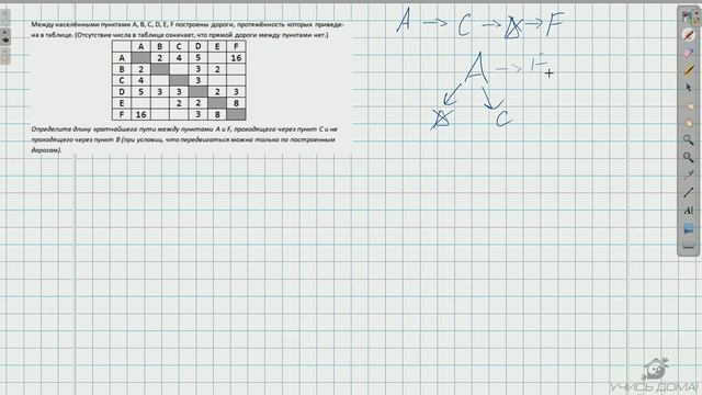 Поиск кротчайшего пути