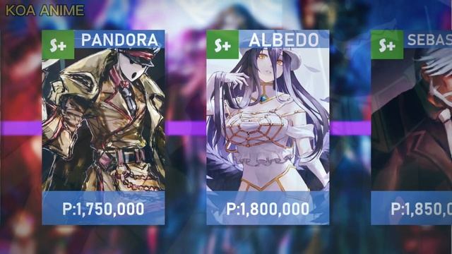 Overlord Strongest Characters' Power levels смотреть онлайн