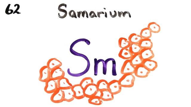 The Periodic Table Song 2018 Update!   SCIENCE SONGS