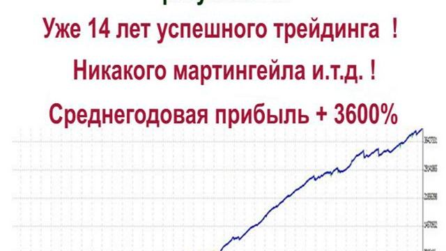 торговля на рынке форекс смотреть онлайн