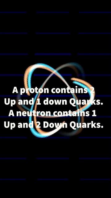 What happens when an electron and proton collided | Can an electron and proton collide | #physics смотреть онлайн