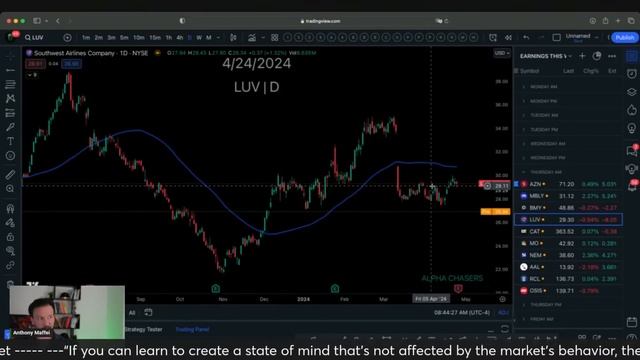 🔴 (04/25) PRE-MARKET LIVE STREAM - $MSFT $GOOG Earnings | GDP Data | Chart Requests смотреть онлайн
