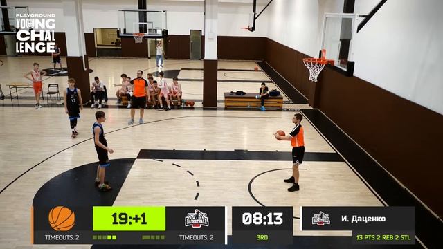 GoBasket vs PFBC (24 Тур Young Challenge) смотреть онлайн
