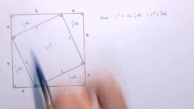 Proof Of Pythagoras' Theorem - GCSE Maths