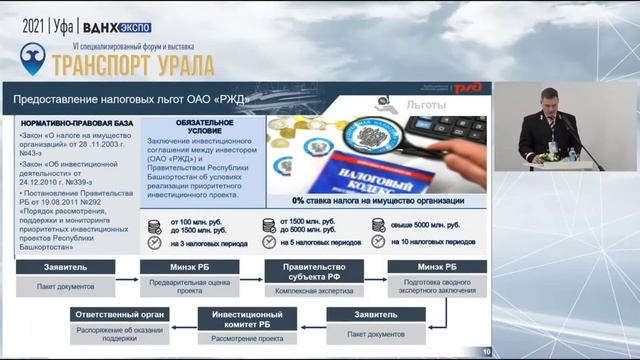 Финансирование проектов с РЖД смотреть онлайн