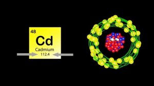 Transition Metals Song Periodic Table