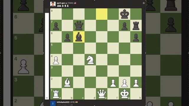 Victory I My 141st professional Real Chess Game I Learn Chess I #chessgame #realchess смотреть онлайн