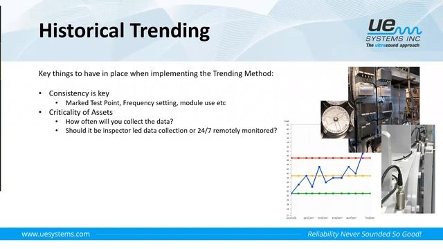 Mechanical Inspection: A Deep Dive into Ultrasound use on Rotating Assets - UE Systems Webinar смотреть онлайн