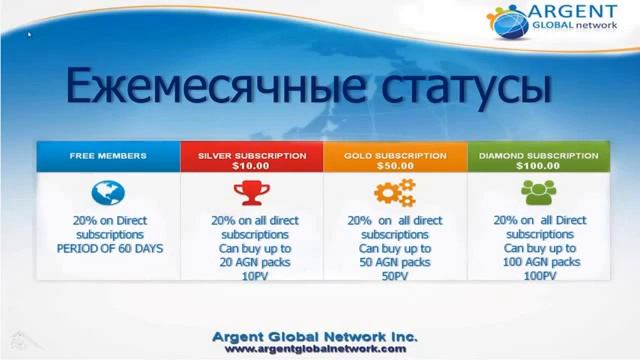 Доход для домоседов. Заработок не напрягаясь даже для школьника смотреть онлайн