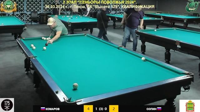 КОМАРОВ В. (Тамбов) - СОПИН О. (Саратов). 2 этап "Сеньоры Поволжья 2024" смотреть онлайн