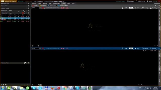 Онлайн торговля акциями 25.05.16 (отрывок) nytrader.ru смотреть онлайн