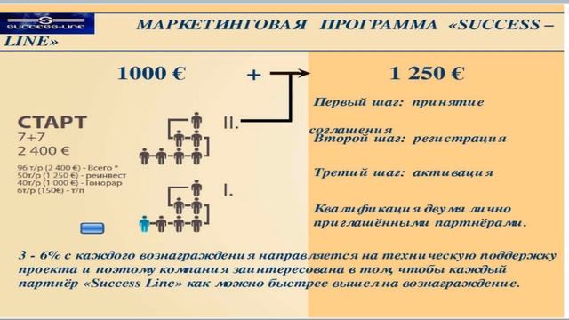 Ваша уникальная возможность заработать миллион смотреть онлайн